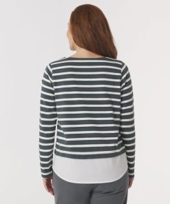 Themodernwardrobe.shope1a915dc81 2