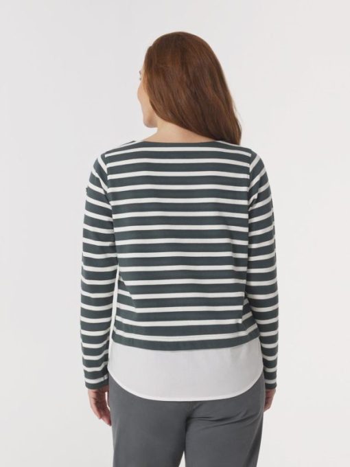 Themodernwardrobe.shope1a915dc81 2