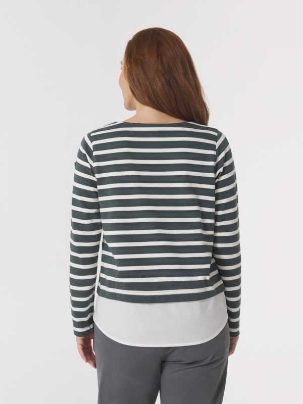 Themodernwardrobe.shope1a915dc81 2